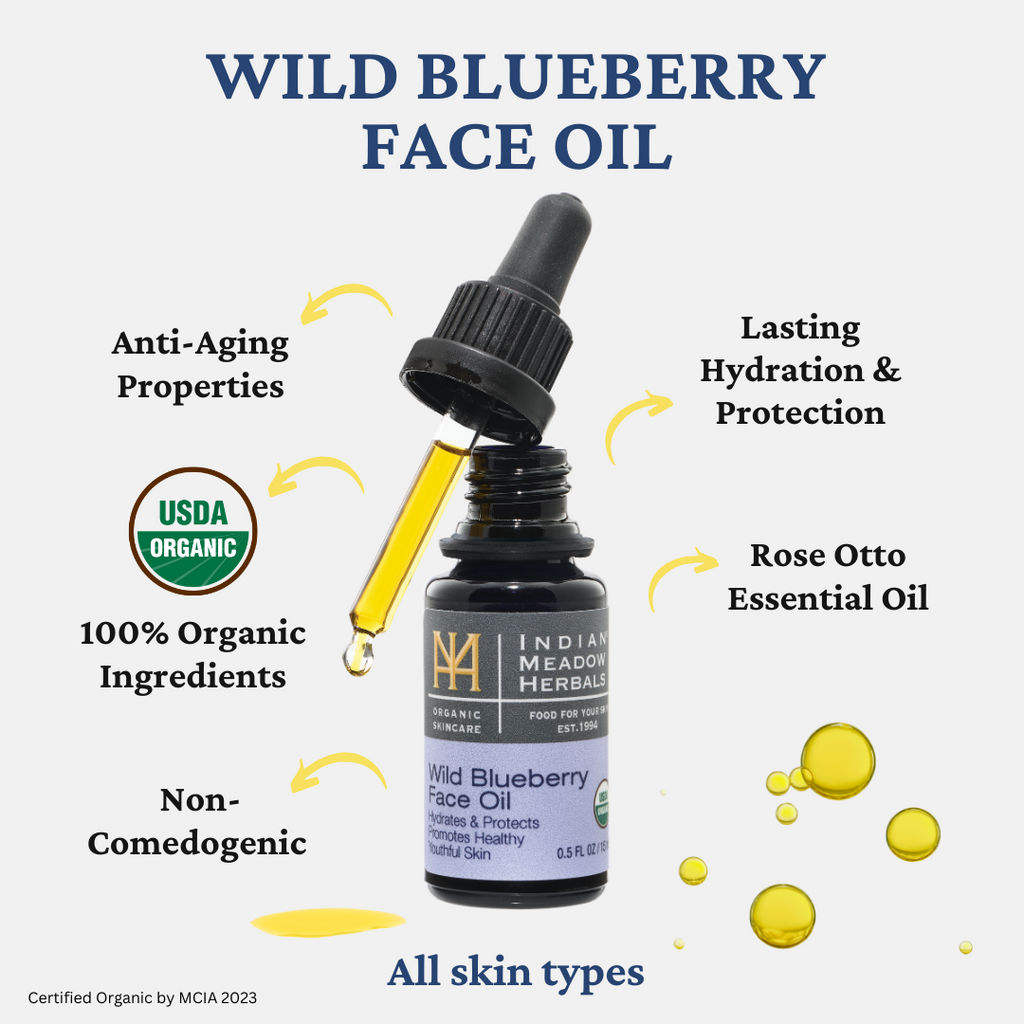 Wild Blueberry Face Oil Information Banner